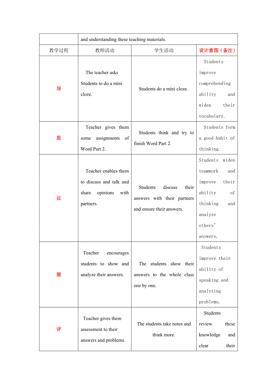 四川省北大附中成都为明学校2019届高三英语一轮复习：BOOK 1 五单元 第三节教案 .doc_第2页