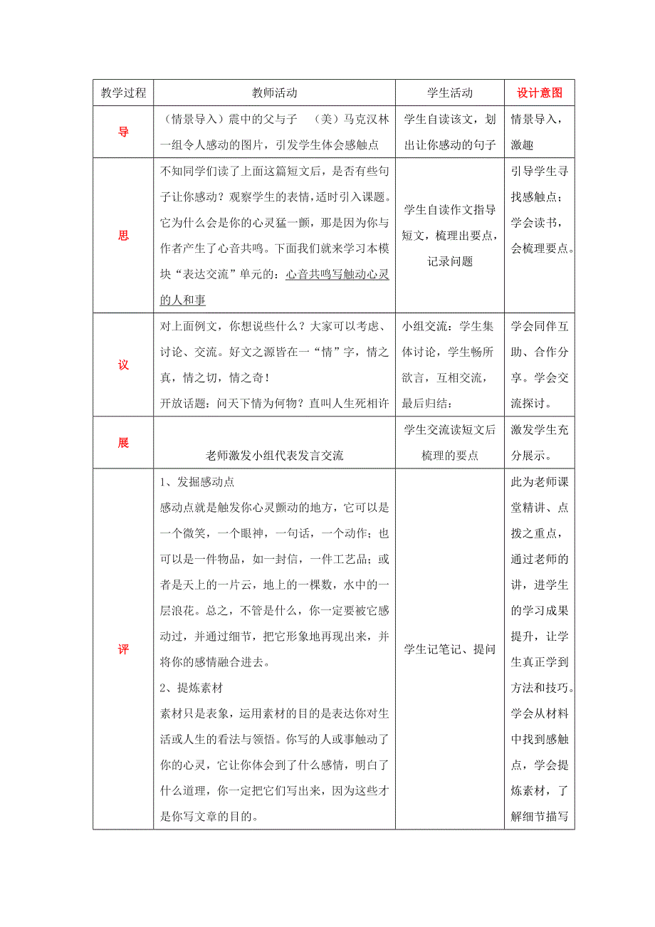 四川省北大附中成都为明学校人教版高一语文必修一 《心音共鸣 写触动心灵的人和事》作文指导 教案 .doc_第2页