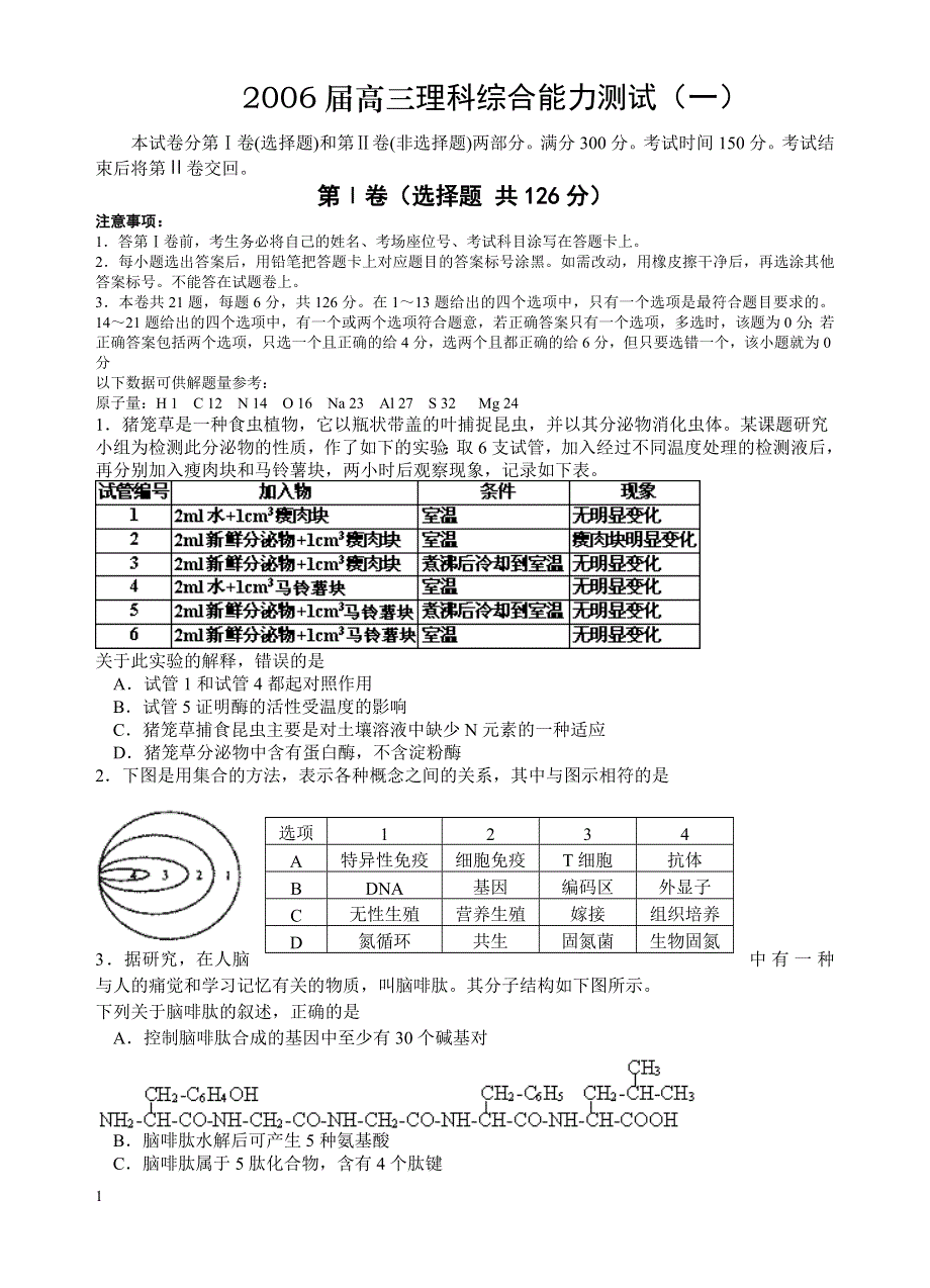 2006届高三理科综合能力测试.doc_第1页