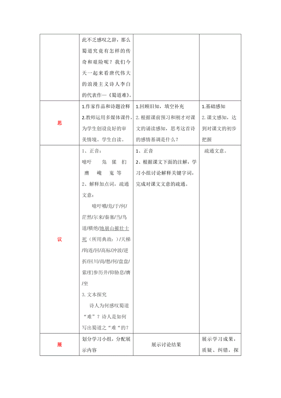 四川省北大附中成都为明学校人教版高一语文必修三 第4课：蜀道难 教案 第一课时 .doc_第2页