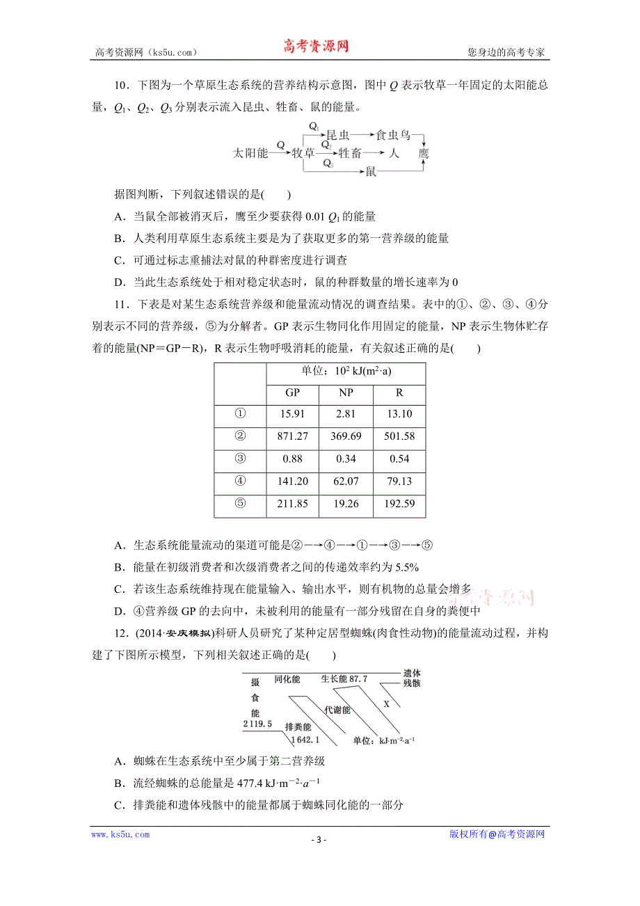 《2015三维设计》高考生物（安徽专用） 课时跟踪检测(三十)　生态系统的结构和能量流动 WORD版含答案.doc_第3页