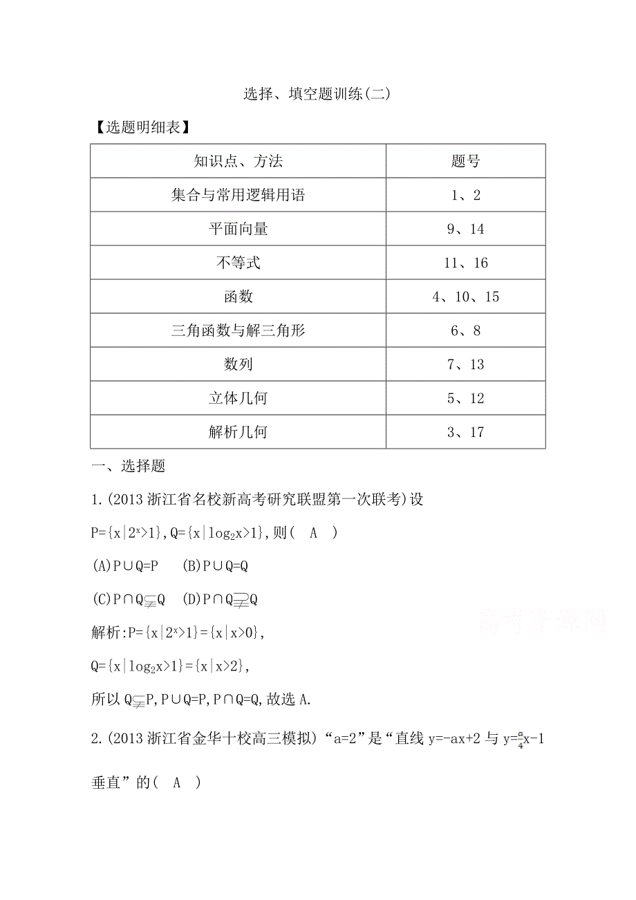 《2015导与练-高校信息化课堂》高三理科数学二轮复习—专项训练选择、填空题训练(二).doc_第1页