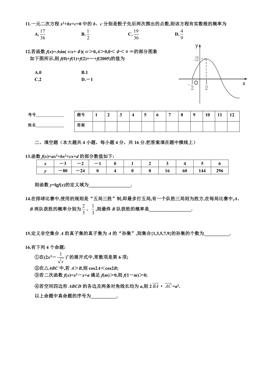 2006年高考数学客观题训练（理）3.doc_第2页