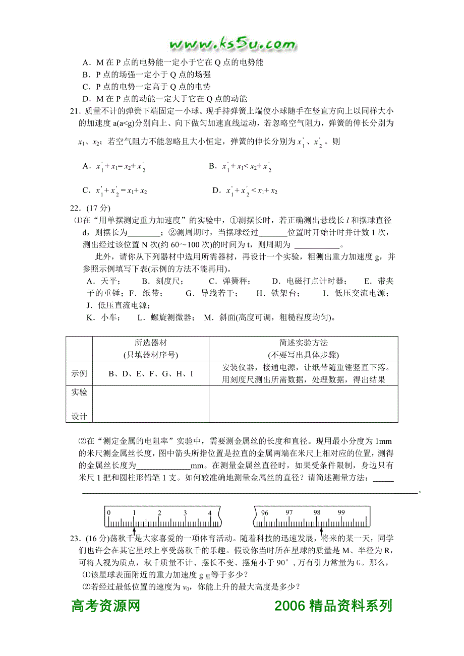 2006年高考物理试题（四川省）含答案.doc_第2页