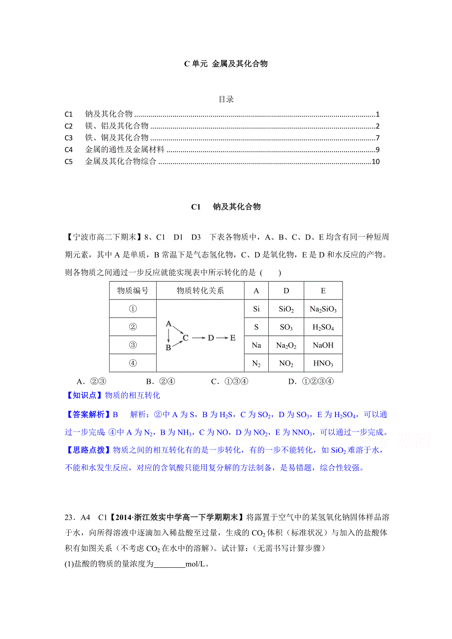 《2015届备考》2014全国名校化学试题分类解析汇编汇总第二期：C单元 金属及其化合物.doc_第1页