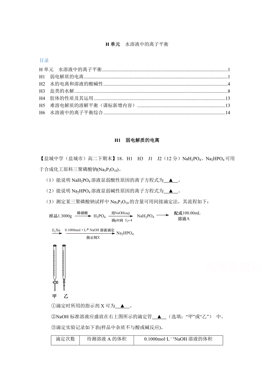 《2015届备考》2014全国名校化学试题分类解析汇编汇总第二期：H单元 水溶液中的离子平衡.doc_第1页