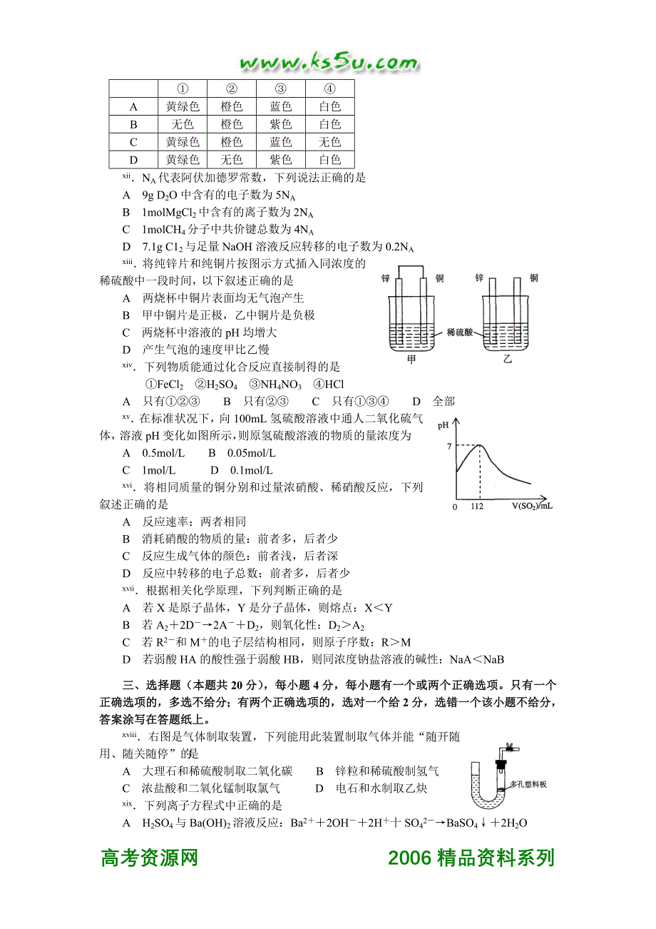 2006年高考试题——化学（上海卷）.doc_第2页