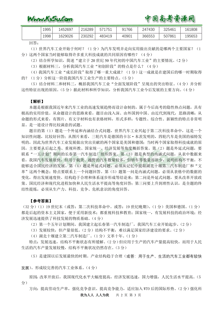 2006年高考预测—文综（1）.doc_第2页