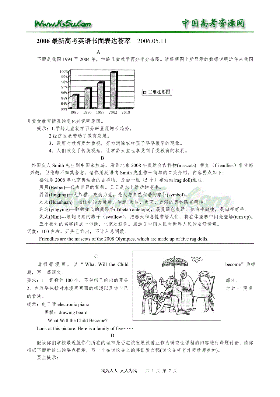 2006最新高考英语书面表达荟萃.doc_第1页