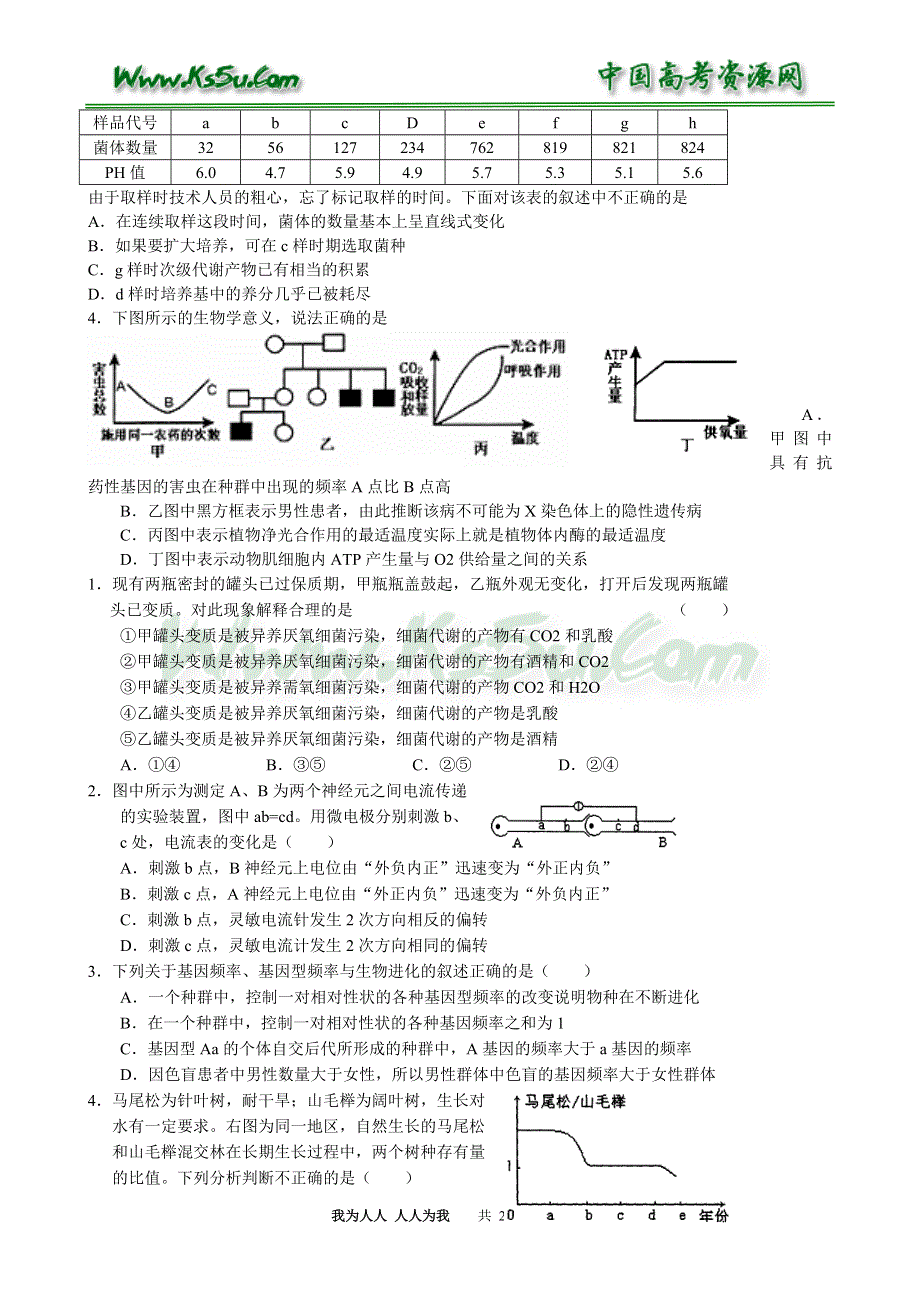 2006生物高考模拟选择题.doc_第2页