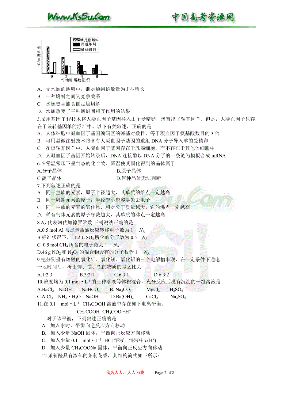 2006高考全国卷I理综真题（WORD版）.doc_第2页