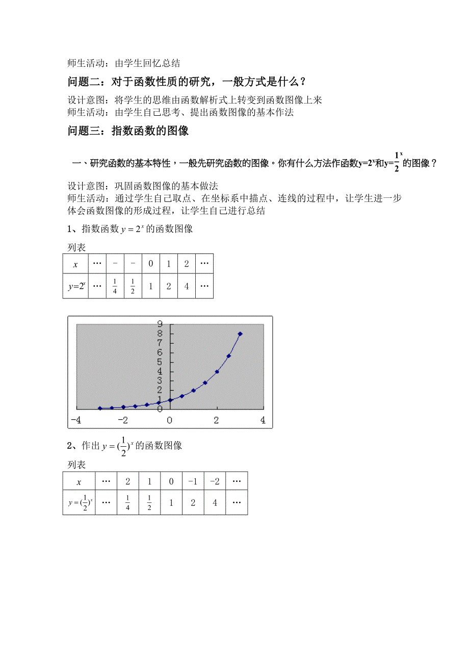 云南省保山曙光学校高一数学《指数函数的图像及性质》教学设计.doc_第2页