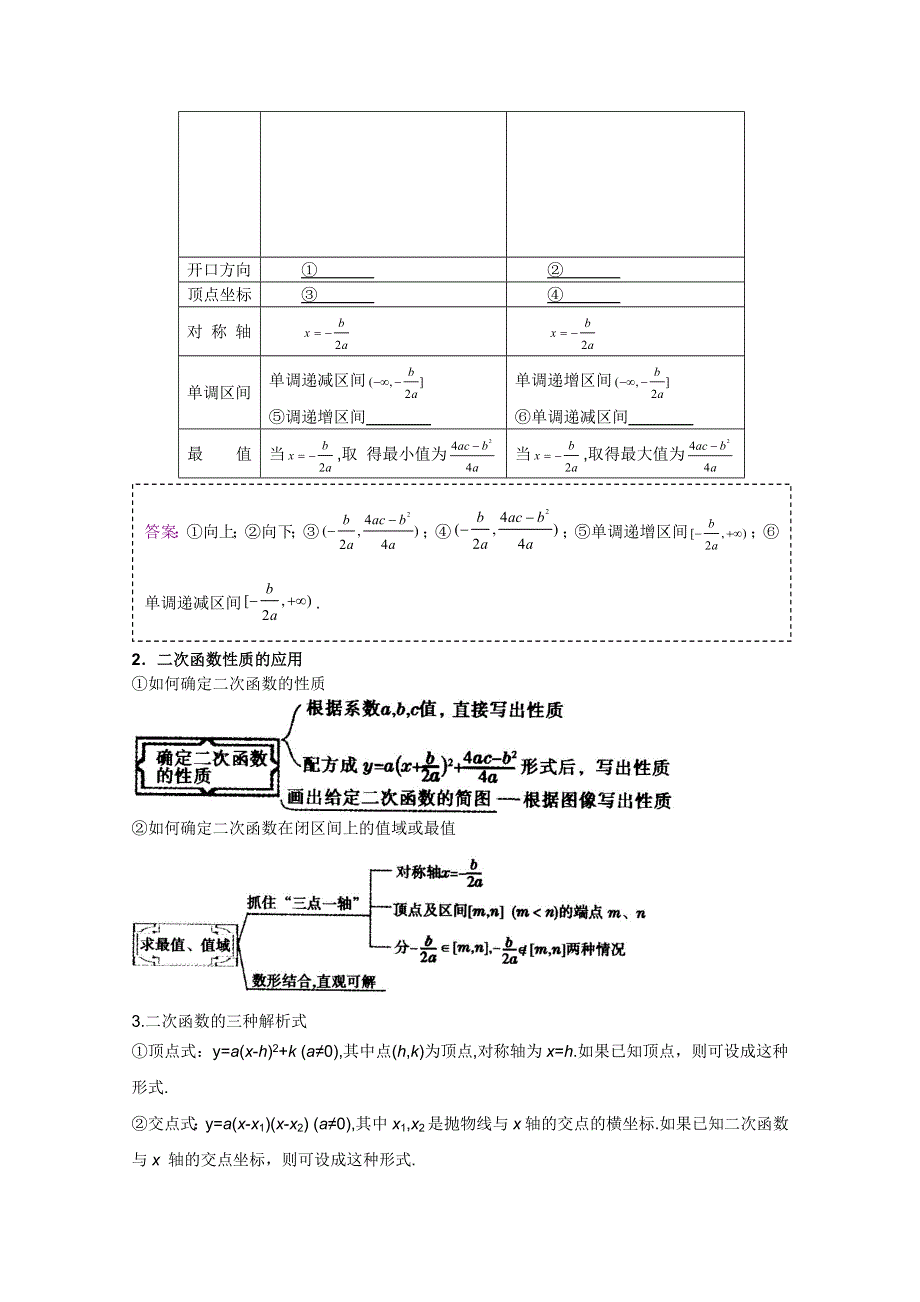 云南省保山曙光学校高一数学《§二次函数性质的再研究》教学设计.doc_第2页