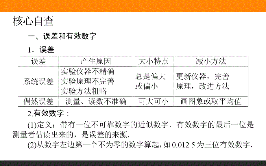 2016高考物理二轮专题复习课件：6物理实验1 .ppt_第2页