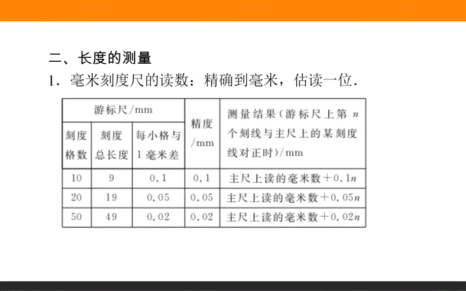 2016高考物理二轮专题复习课件：6物理实验1 .ppt_第3页