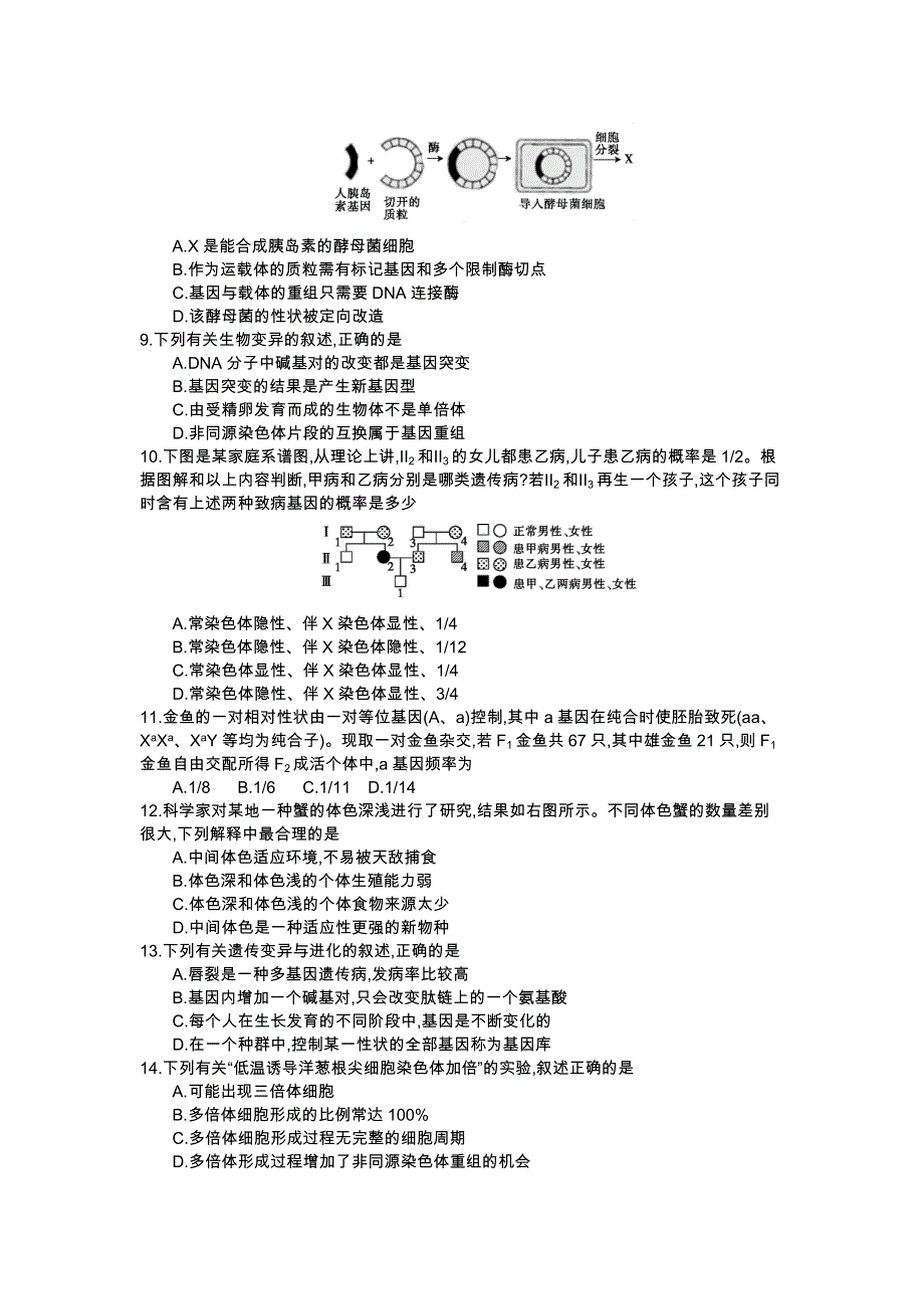 《全国100所名校单元测试示范卷》2016高三生物（苏教版）一轮复习备考：第八单元 遗传信息的改变、生物的进化（含解析）.docx_第2页