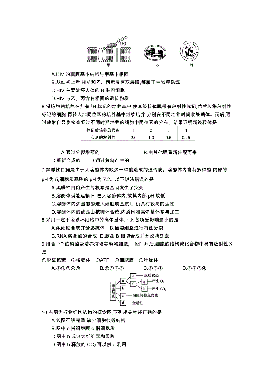 《全国100所名校单元测试示范卷》2016高三生物（人教版 东部）一轮复习备考：第二单元 细胞的基本结构　细胞的物质输入和输出（含解析）.docx_第2页