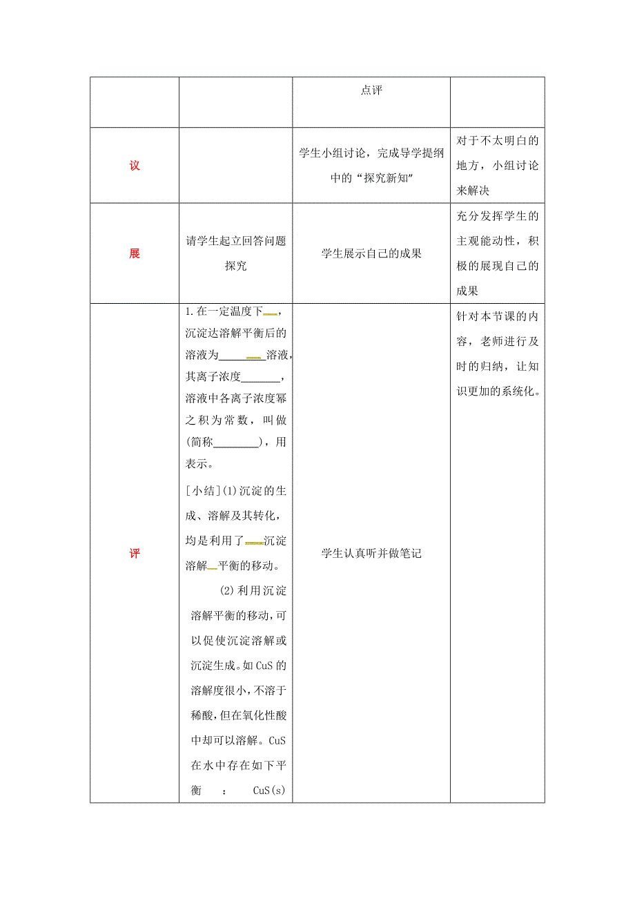 四川省北大附中成都为明学校人教版高中化学选修四：溶度积以及沉淀反应的应用 教案 .doc_第2页