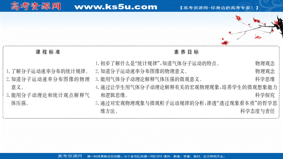 2020-2021学年新教材物理人教版选择性必修三课件：1-3 分子运动速率分布规律 .ppt_第2页