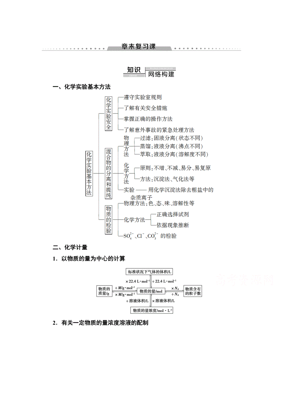 2020-2021化学人教版必修1教师用书：第1章 章末复习课 WORD版含解析.doc_第1页