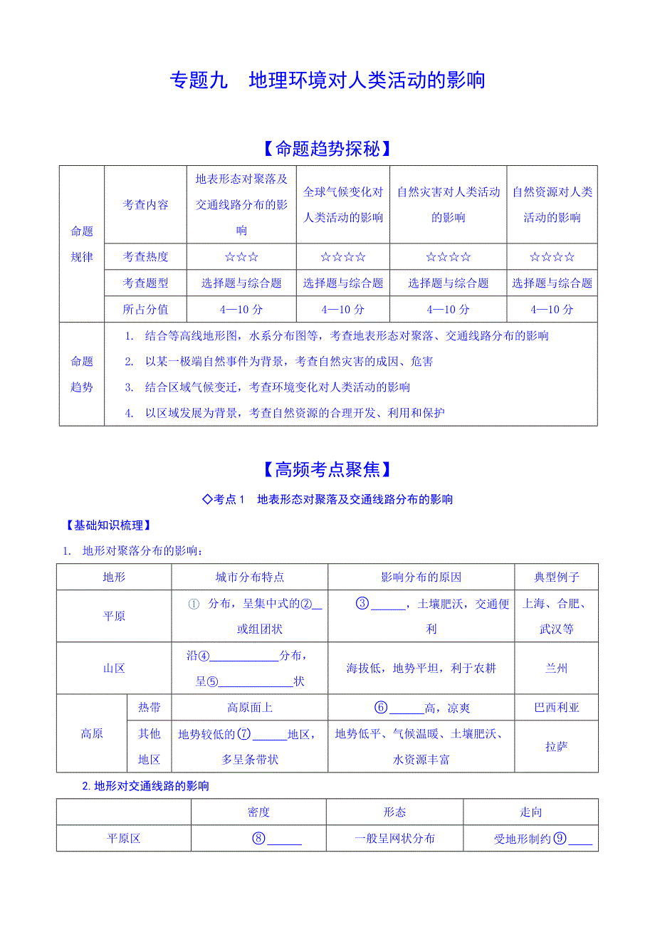 《2015年高考艺体生文化课百日冲刺》地理专题复习讲练：专题九 地理环境对人类活动的影响.doc_第1页