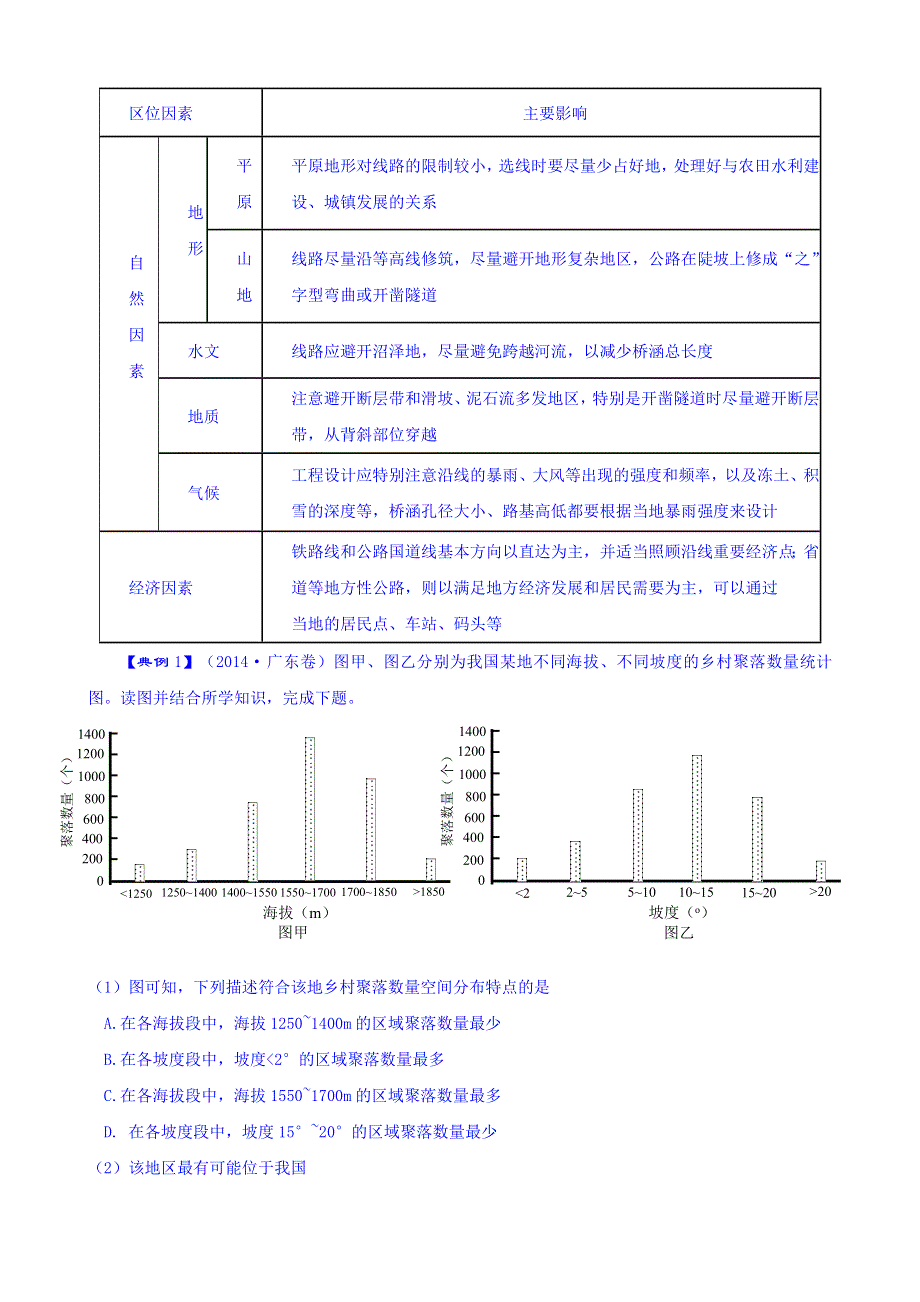 《2015年高考艺体生文化课百日冲刺》地理专题复习讲练：专题九 地理环境对人类活动的影响.doc_第3页