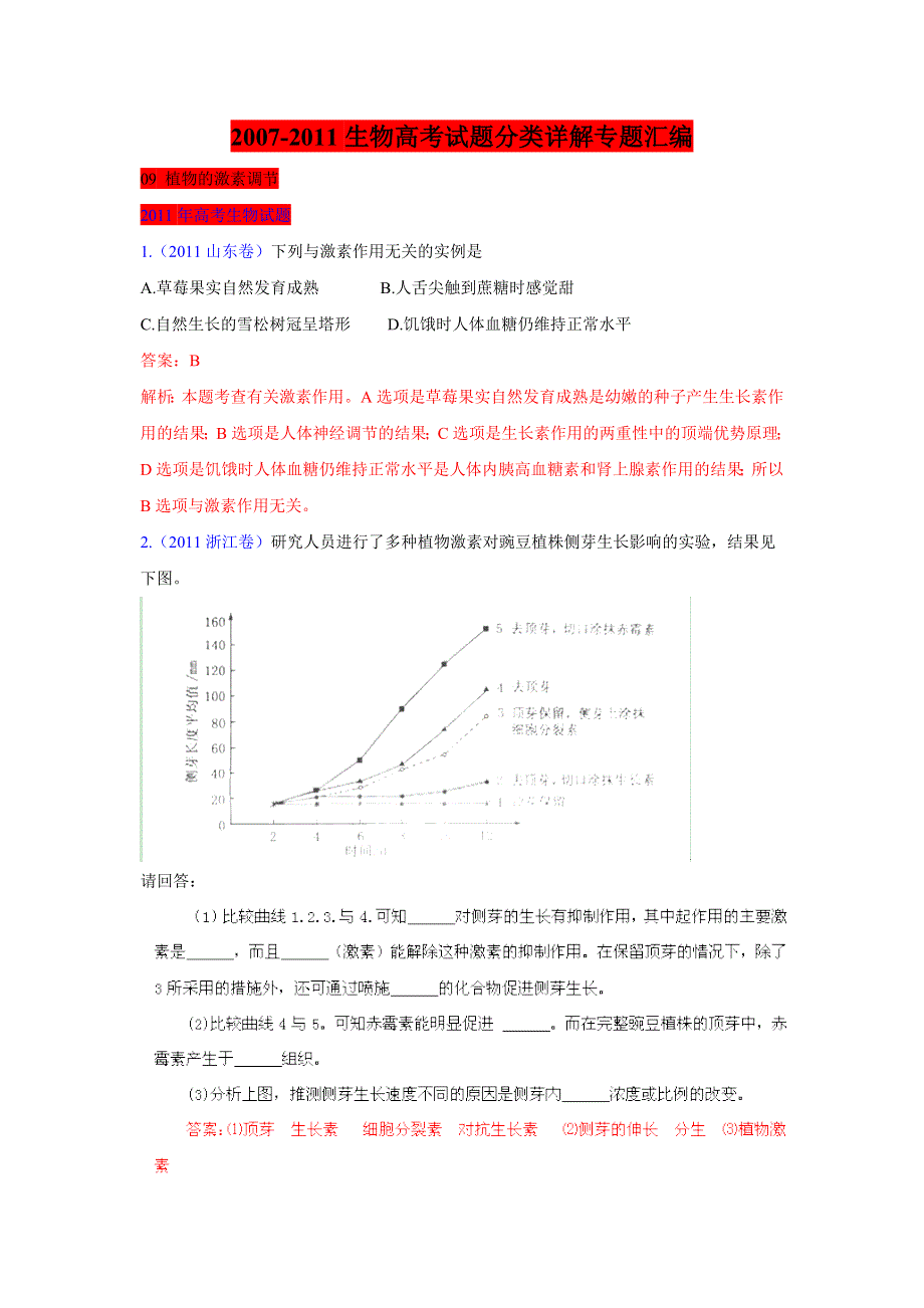 2007-2011生物高考试题分项详解专题汇编：09 植物的激素调节.doc_第1页