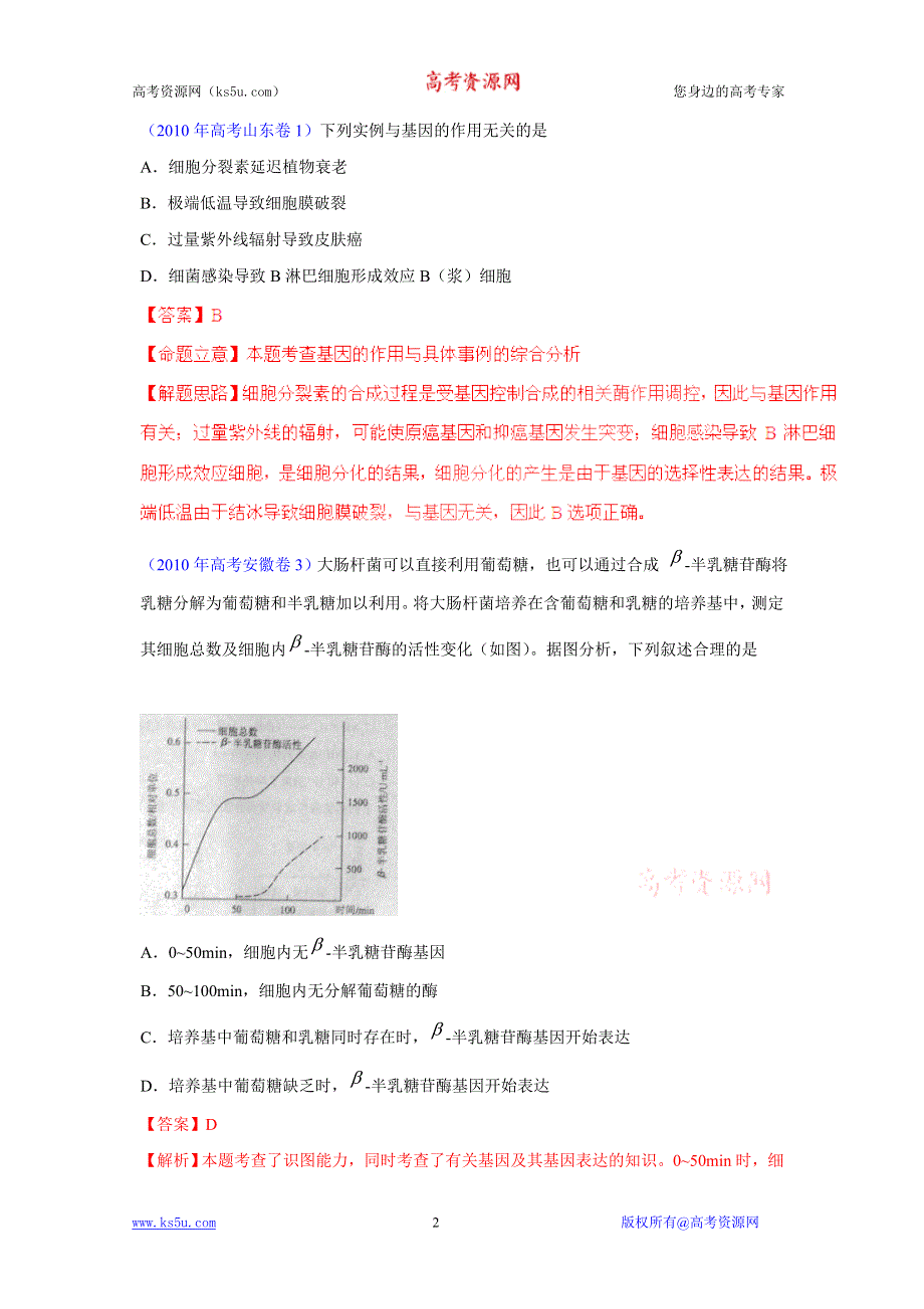 2007-2011生物高考试题分项详解专题汇编：05 遗传的细胞基础.doc_第2页