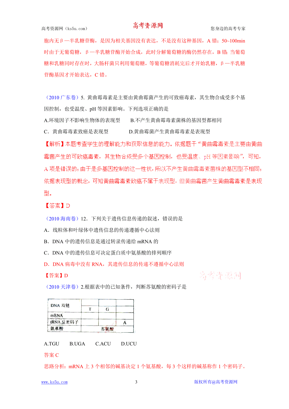 2007-2011生物高考试题分项详解专题汇编：05 遗传的细胞基础.doc_第3页