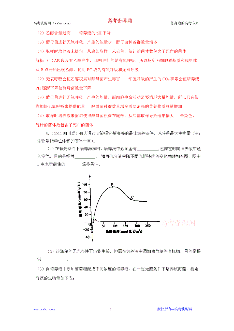 2007-2011生物高考试题分项详解专题汇编：17 微生物及发酵工程.doc_第3页