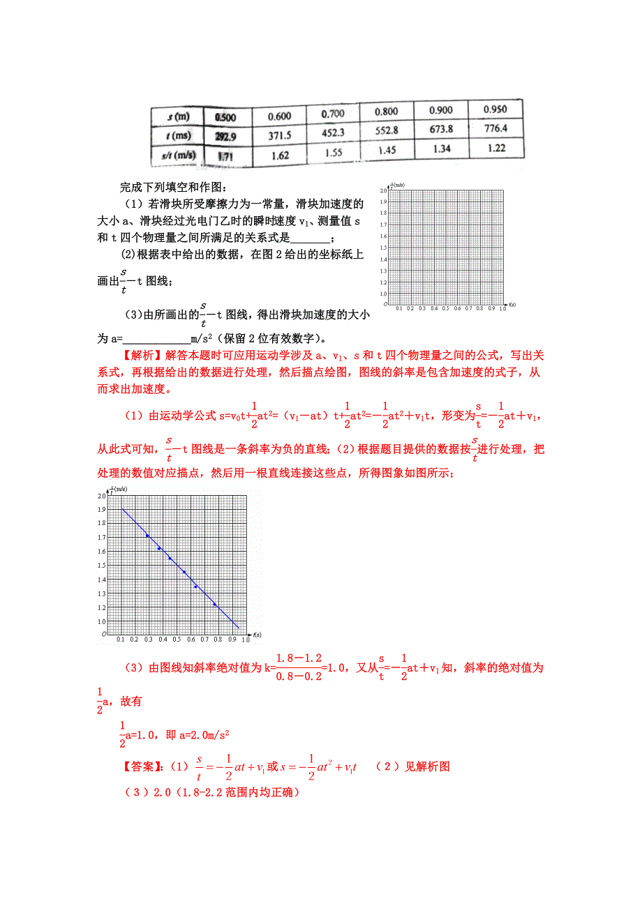 2007-2013七年高考新课标全国卷（物理）分类全解全析 考点7力学实验 WORD版含解析.doc_第3页