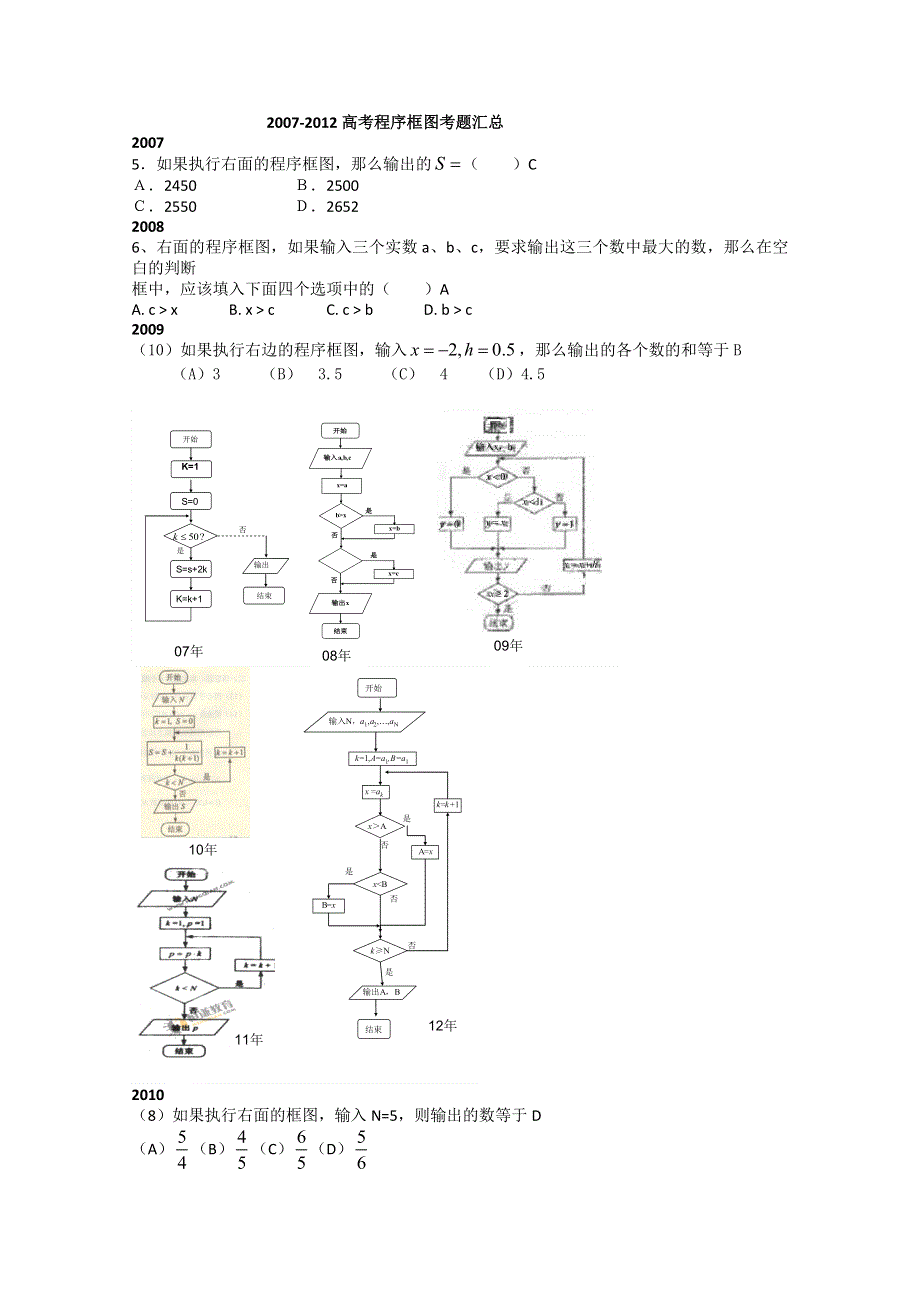 2007-2012新课标高考数学（文）真题分块汇编程序框图.doc_第1页