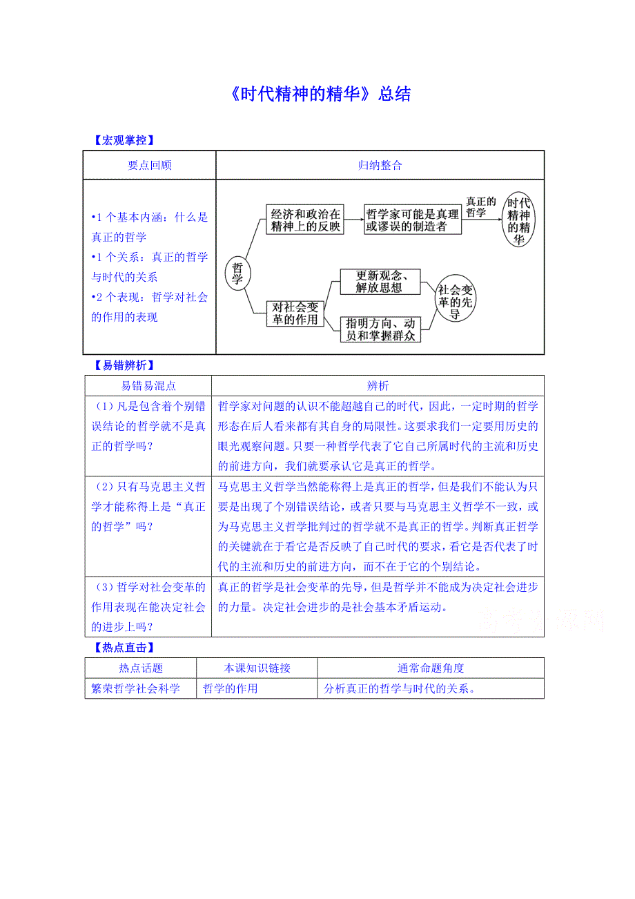 《2015春备课》高中政治四步教学法（人教版必修4）：3.1 真正的哲学都是自己时代的精神上的精华 第4步-结.doc_第1页