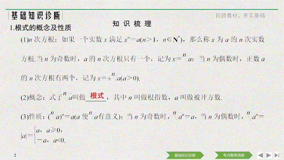 2021新高考数学（江苏专用）一轮复习课件：第二章第5节 指数与指数函数 .ppt_第2页