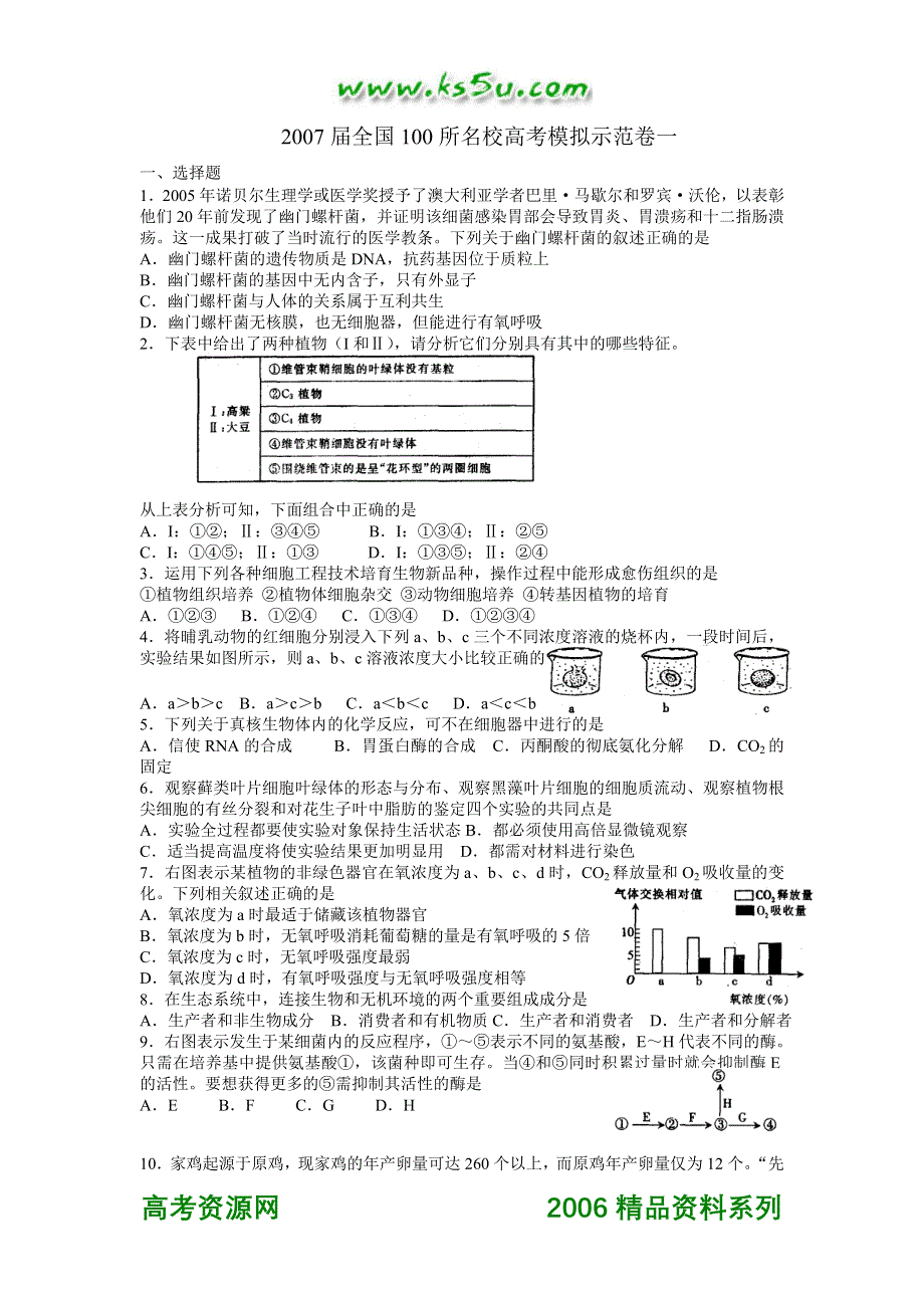 2007届全国100所名校高考生物模拟示范卷一.doc_第1页