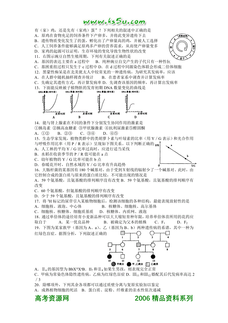 2007届全国100所名校高考生物模拟示范卷一.doc_第2页