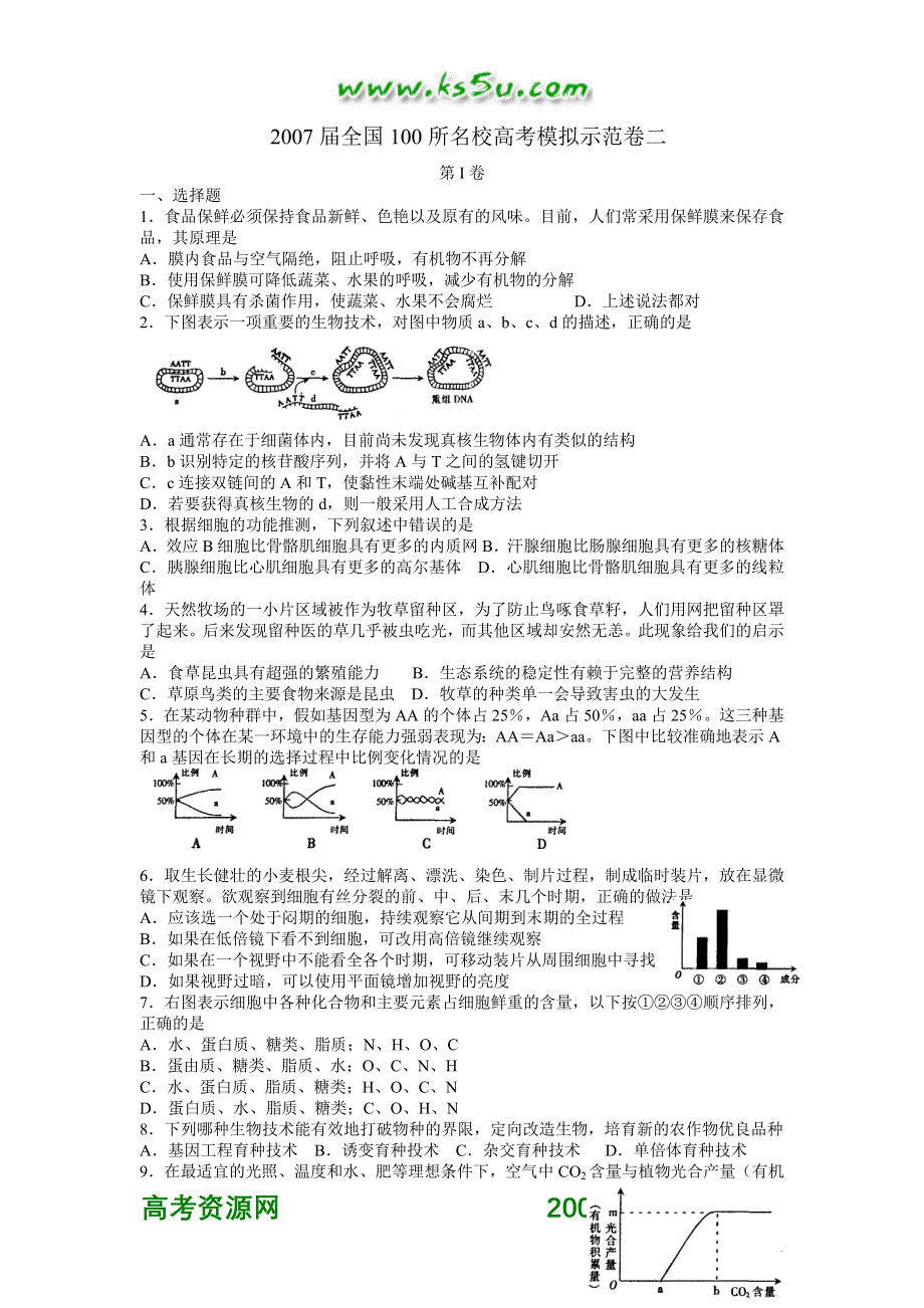 2007届全国100所名校高考生物模拟示范卷二.doc_第1页