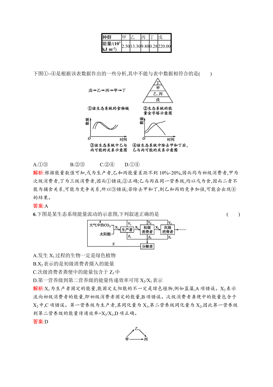 《创优设计》2015-2016学年高二生物人教版必修三课后练测：5.2 生态系统的能量流动 WORD版含解析.docx_第2页