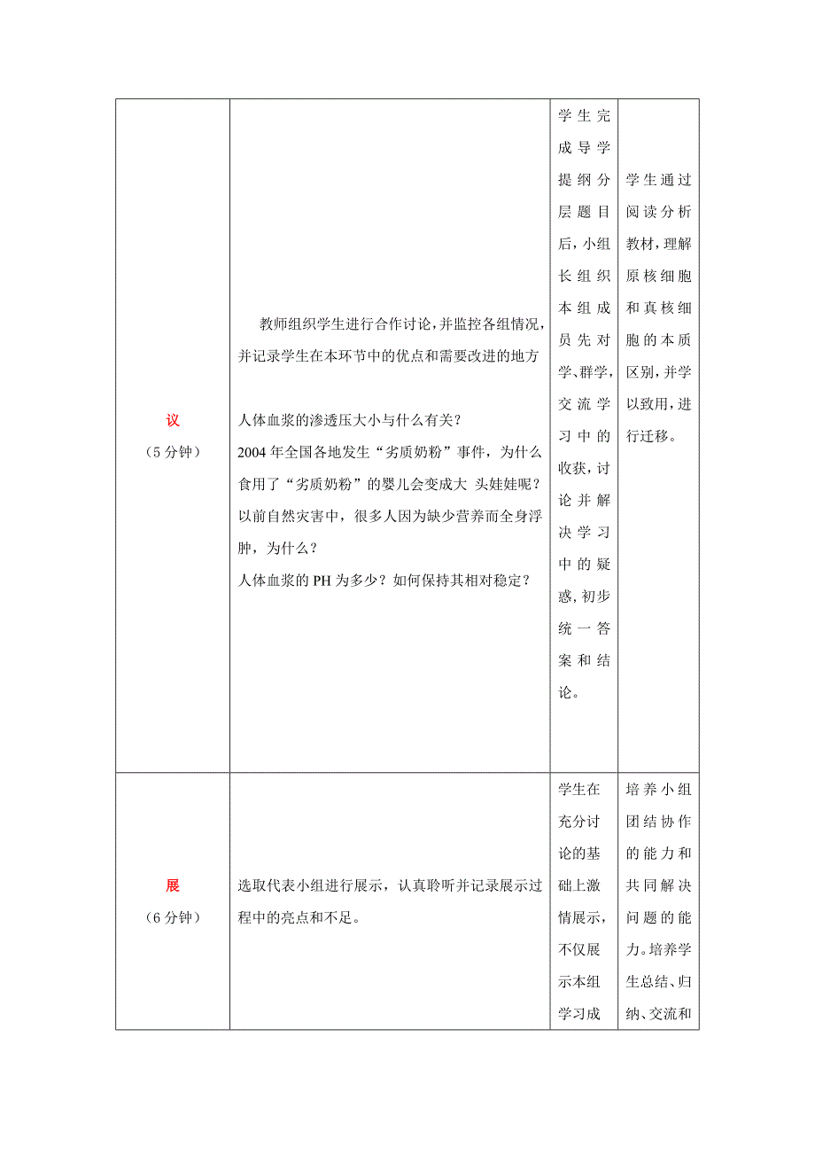 四川省北大附中成都为明学校人教版高中生物必修三：1-1细胞生活的环境2 教案 .doc_第3页