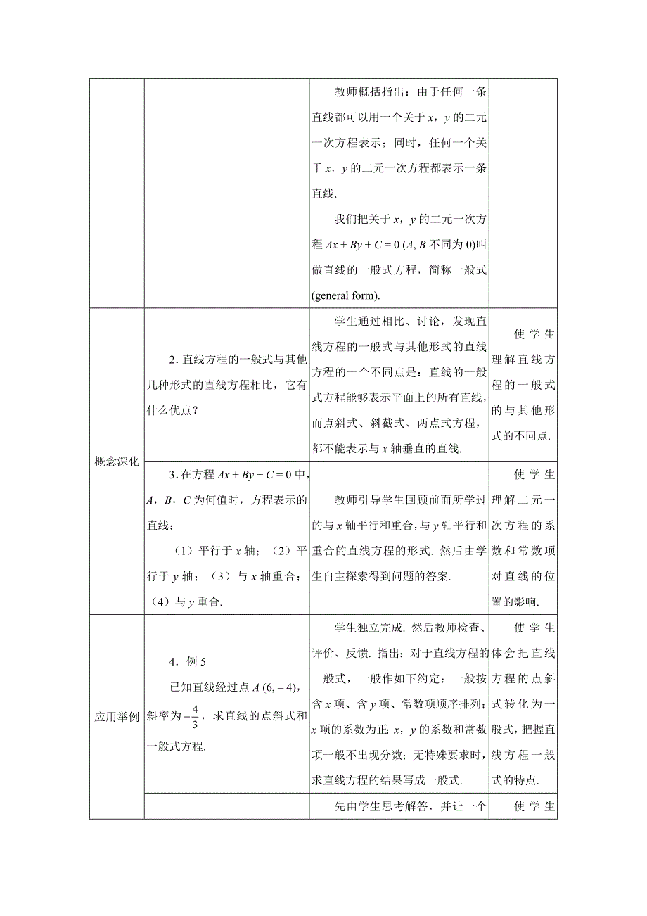 四川省北大附中成都为明学校人教版高中数学必修二教案：3-2-3 直线的一般式方程 .doc_第2页