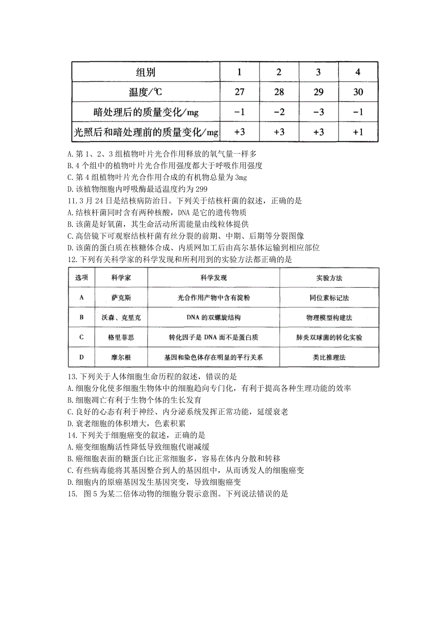 云南省云天化中学、下关一中2021届高三生物复习备考联合质量检测卷（一）.doc_第3页