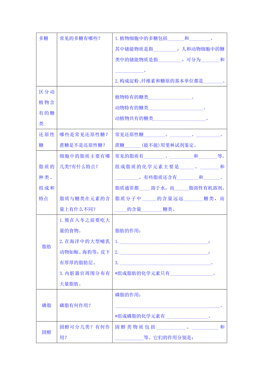 四川省北大附中成都为明学校高一生物人教版必修1第2章第4节《细胞中的糖类和脂质》（第2课时）导学提纲 .doc_第2页