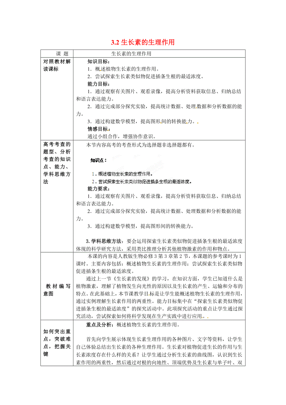 《2014秋备课》高中生物教案新人教版必修3 3.2 生长素的生理作用.doc_第1页