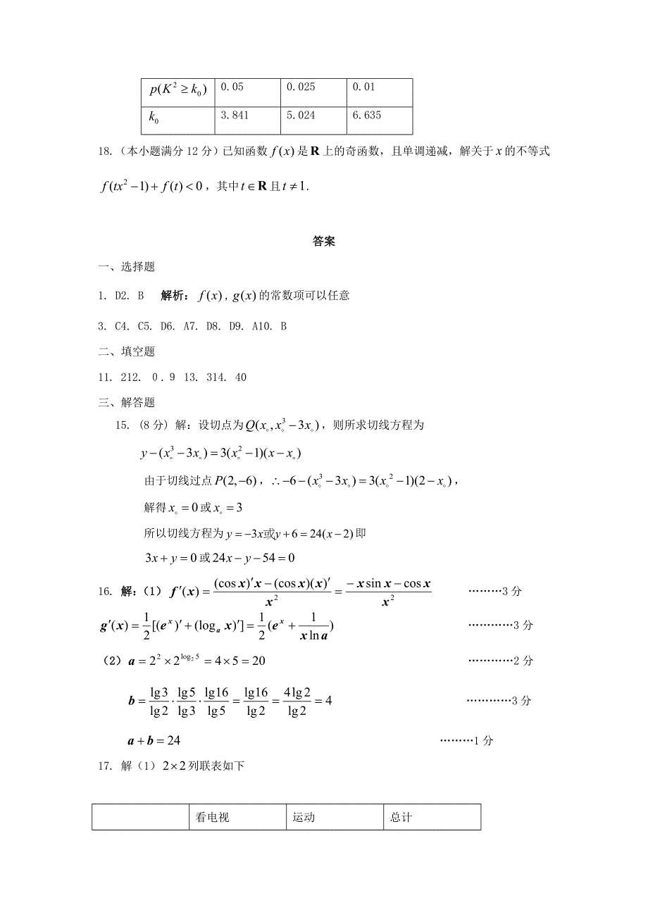 云南省人教A版数学（文科）2012届高三单元测试21《导数的计算》.doc_第3页