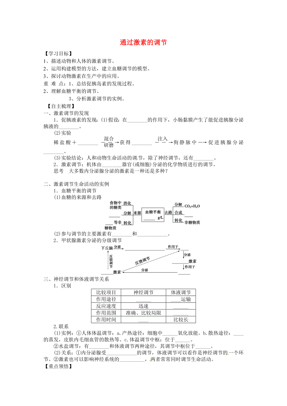 《2014秋备课》高中生物学案新人教版必修3 2.2 通过激素的调节.doc_第1页