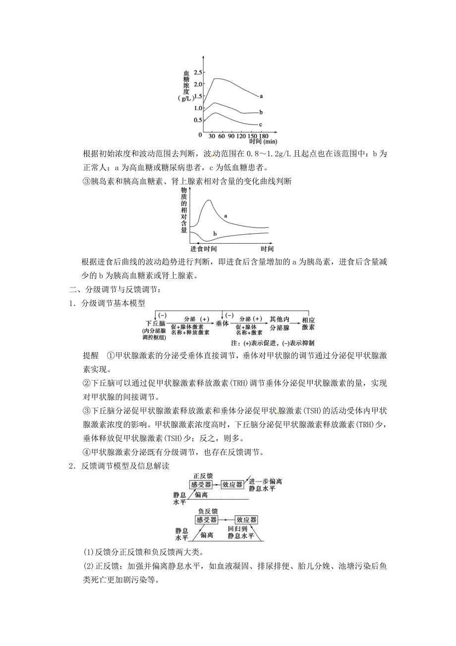 《2014秋备课》高中生物学案新人教版必修3 2.2 通过激素的调节.doc_第3页