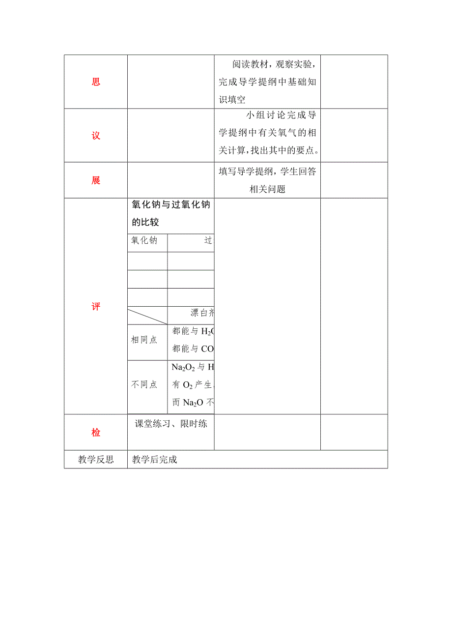 四川省北大附中成都为明学校高中人教版必修一化学：钠的重要化合物（氧化钠和过氧化钠） 教案 .doc_第2页