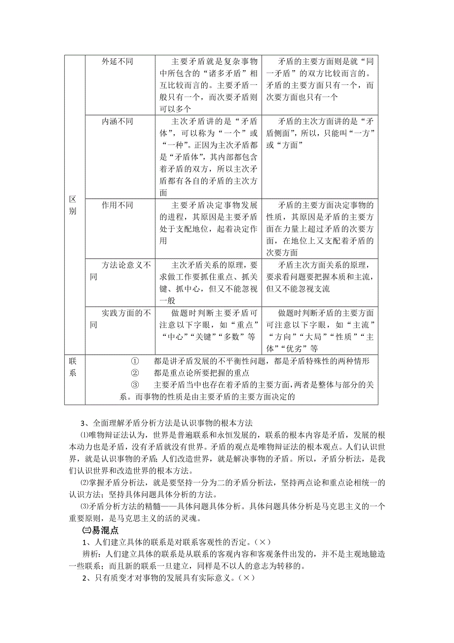 卫辉一中高三二轮备考抓分点透析政治专题9：思想方法与创新意识（升级版）.doc_第2页