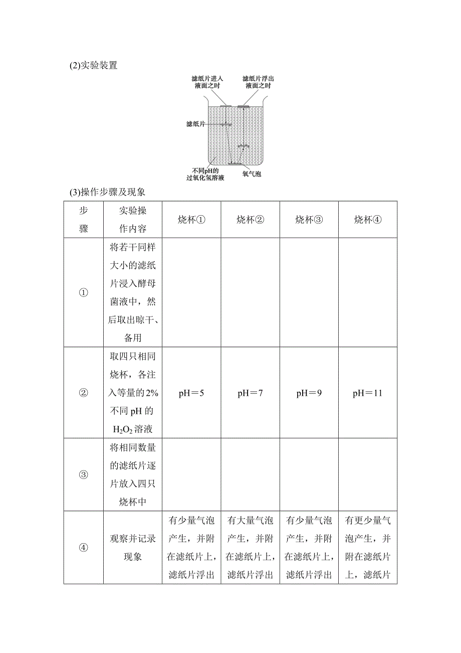 《创新设计-课堂讲义》2016-2017学年高一生物苏教版必修一课时作业：4.1.3 影响酶促反应速率的因素 WORD版含解析.docx_第2页