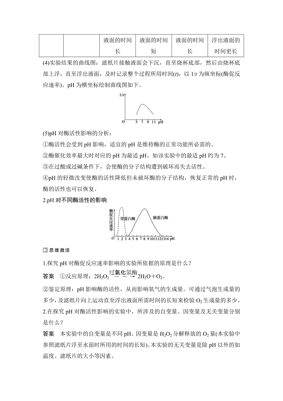 《创新设计-课堂讲义》2016-2017学年高一生物苏教版必修一课时作业：4.1.3 影响酶促反应速率的因素 WORD版含解析.docx_第3页